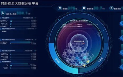 2021年度全國(guó)水利水電網(wǎng)信十件大事匯總 聚焦網(wǎng)絡(luò)與信息安全軟件開(kāi)發(fā)